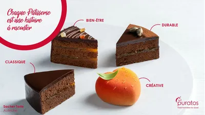 Sacher Torte